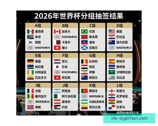 2026世界杯赛程全面解析与精彩竞猜策略指南