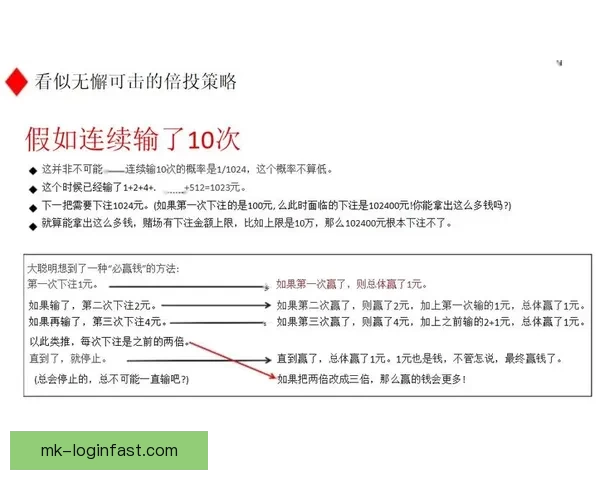 世界杯竞猜赔率变化背后的资金博弈与胜负概率趋势深度解析与预测策略