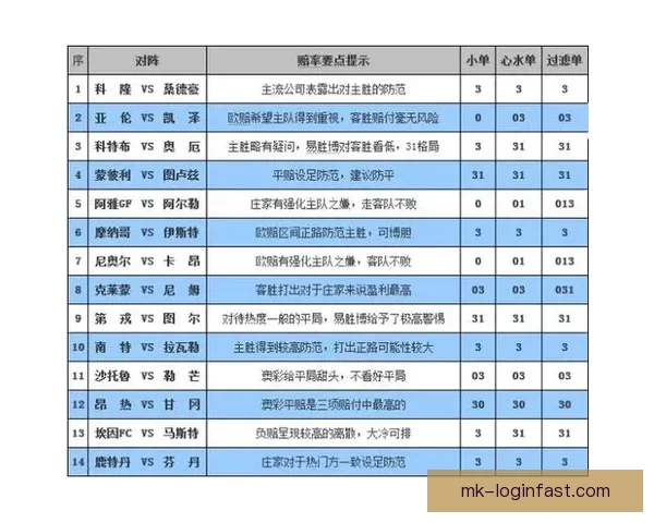 体育竞猜赔率分析技巧 深度解读各类赔率变化背后的秘密 体育竞猜赔率分析技巧 深度解读各类赔率变化背后的秘密
