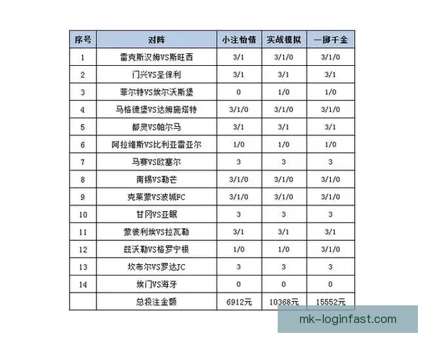 足球竞猜投注策略与技巧全解析 提升投注成功率的关键因素 足球竞猜投注策略与技巧全解析 提升投注成功率的关键因素