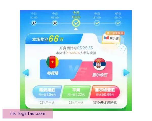 世界杯竞猜赔率深度解析与热门球队胜负趋势全面剖析
