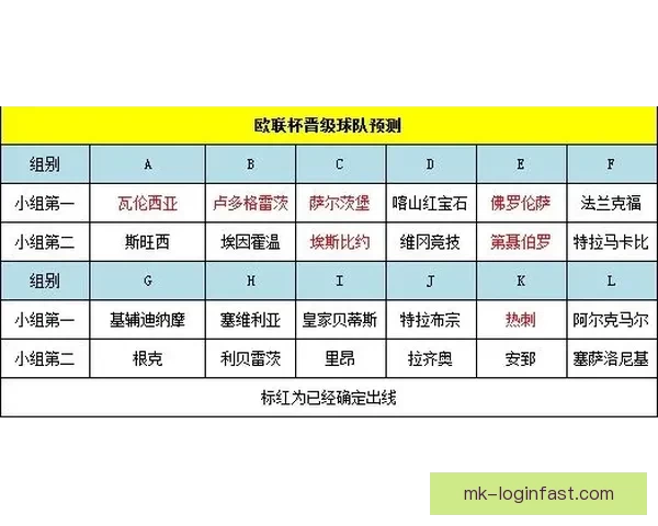 世界杯竞猜赔率变动全解析与热门赛果趋势深度分析