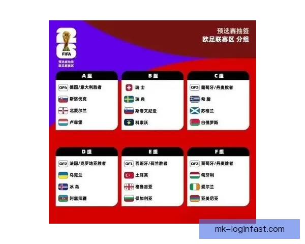 2026世界杯赛程全面解析与精彩竞猜策略指南