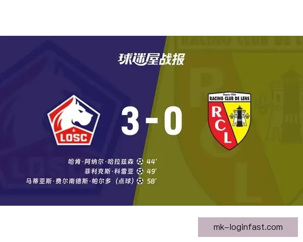 里尔3-0朗斯帕尔多传射哈拉尔德松费利克斯科雷亚进球助胜